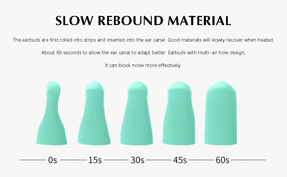 Earns for sleeping 60 pairs earplugs with noise suppression 36 dB highest SNR with aluminum storage box for sleeping snoring construction noise work learning traveling - product information 3