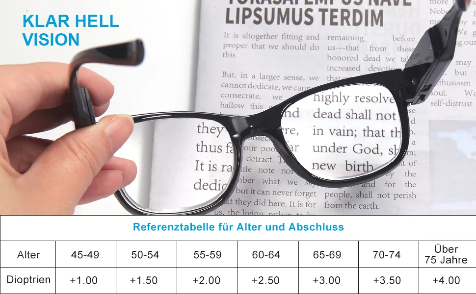 OKH reading glasses with light bright LED readers rechargeable USB reading glasses for men and women square glasses black 2.5 x - Lesebrille mit Licht