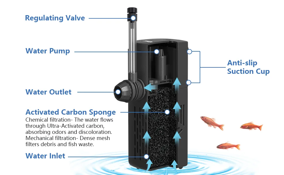 Hygger aquarium internal filter 220l/h 3W aquarium turtle filter adjustable water flow sponge dive aquarium filter with filtered ceramic balls for aquariums 20 to 40l - innenfilter aquarium
