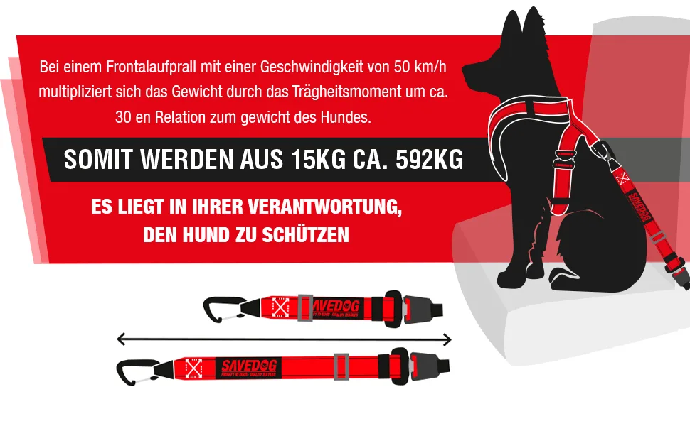 SAVEDOG safety harness for dogs in the car - size only for medium-sized dogs Chest harnesses - SAVEDOG DE