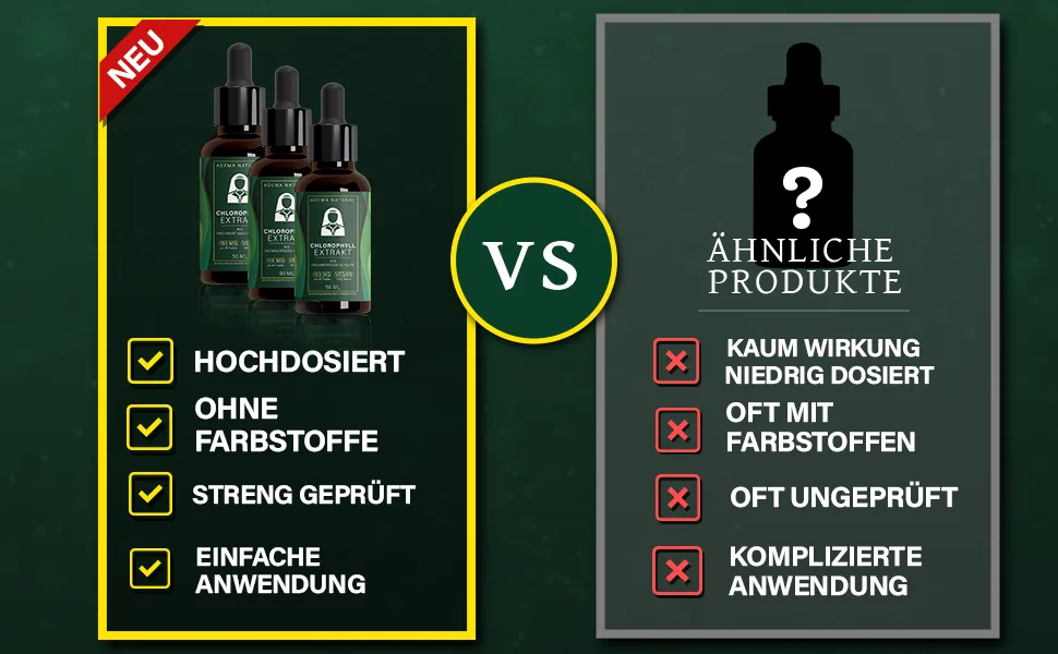 Adema Natural - Chlorophyll extract drop - extremely green liquid liquid - vegan - natural and high -dose - liquid concentrate made of pure alfalfa - 50 ml content - Chlorophyll 3