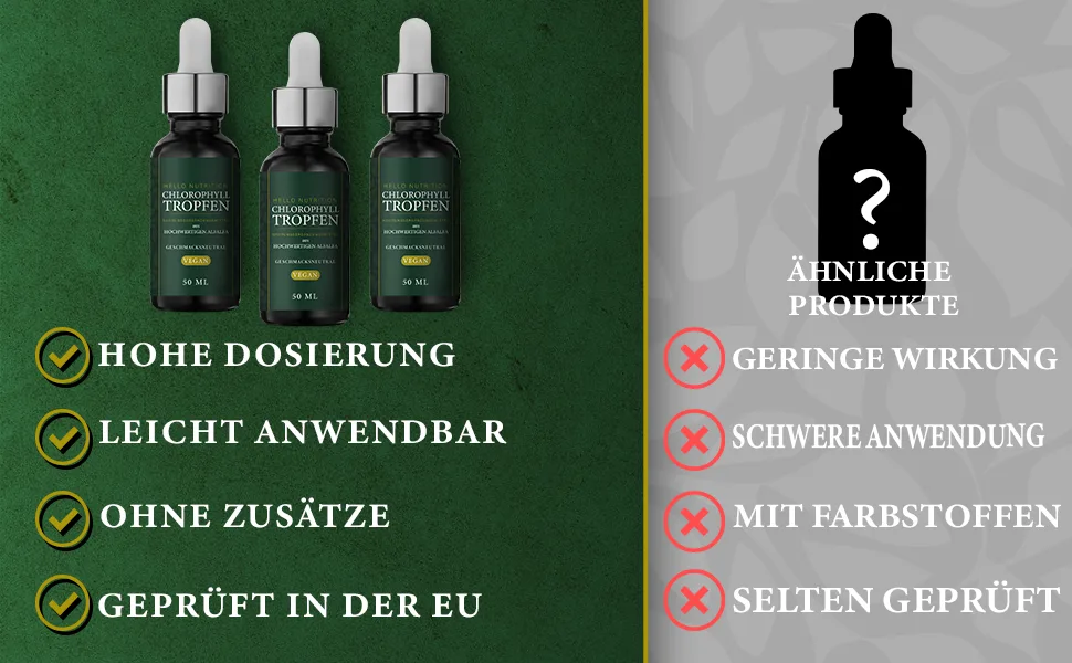 New: Hellonutrition chlorophyll drop high -dose from Alfalfa natural plant extract elixir vegan - the green miracle for men & women - 50 ml - Chlorophyll 3