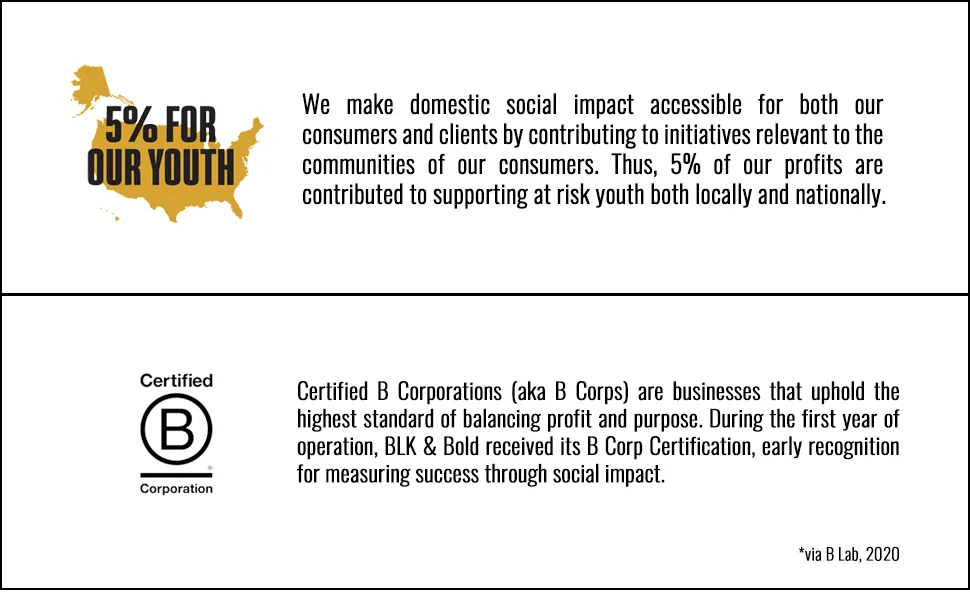 BLK & Bold Specialty Coffee Whole Bean Medium Smooth Operator 12 oz (340 g) - details
