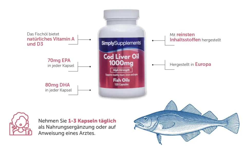 Cod Liver Oil 1000mg - 120 Capsules - Supply for up to 4 months - SimplySupplements - Lebertran 1000mg