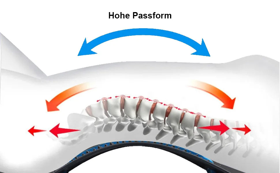 AONEDAY Back extensor backhow back massage device back stretch back trainer for lumbar spine back pain relief and relaxation (blue) - rückenstrecker rücken knacker back crack rückendehner neckfly nackenstütze
