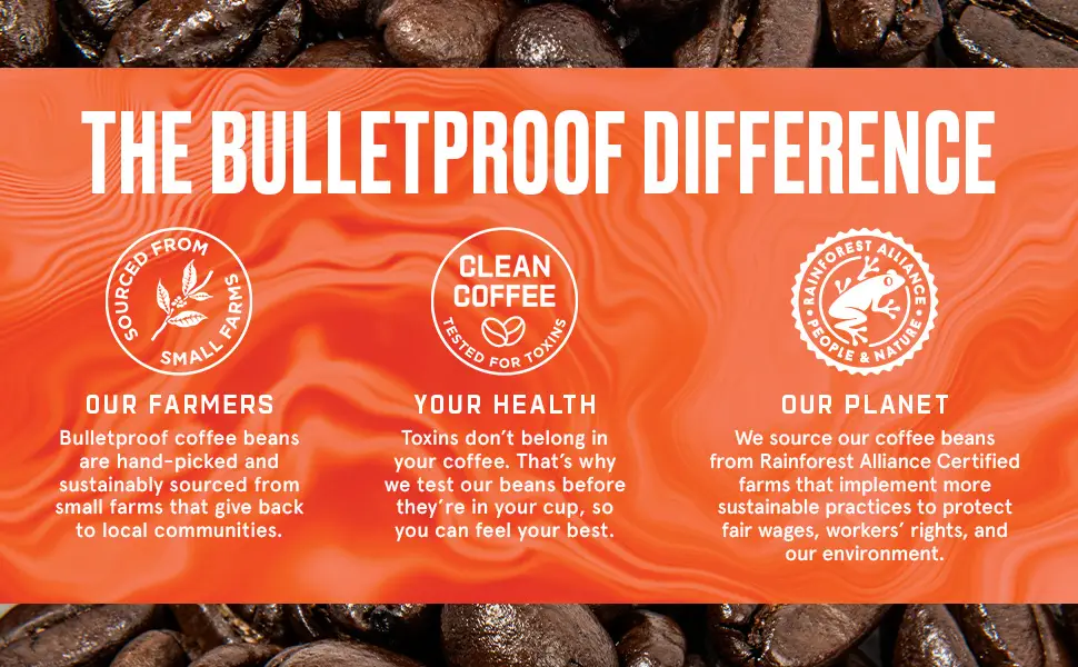 BulletProof Coffee The Original Medium Roast Ground 12 oz (340 g) - The Bulletproof Difference is what sets us apart from other brands. We prioritize people and planet