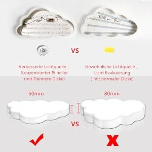 Uisebrt 48W LED ceiling lamp clouds ceiling lamp dimmable with remote control lamp children's room cloud children's room lamp modern for kindergarten bedroom - Vorteil