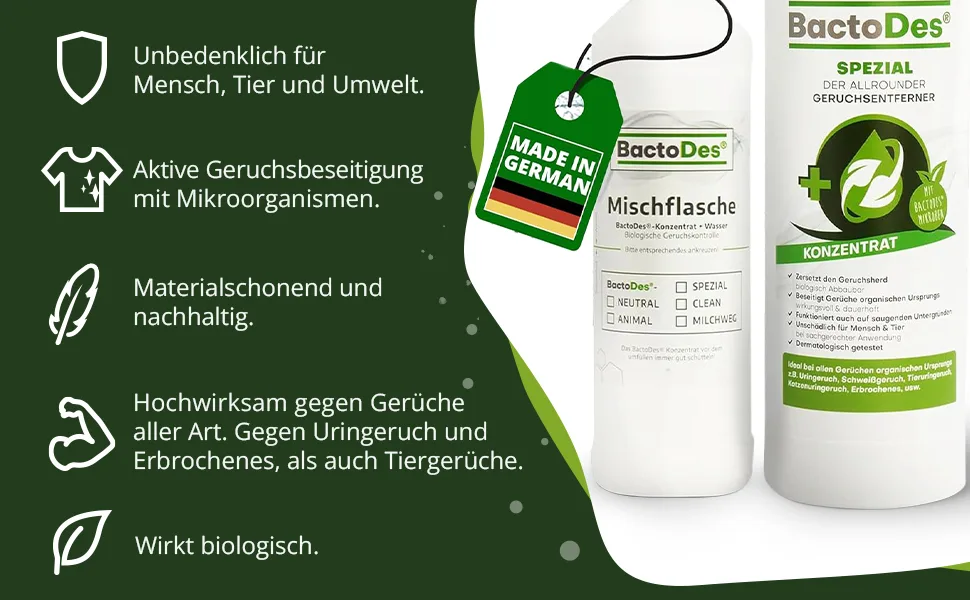 Bactodes - special odor neutralizer 2L concentrate with spray mixed bottle - universal enzyme cleaner with organic microbe effect - effective odor remover for all unpleasant smells - Nachhaltig