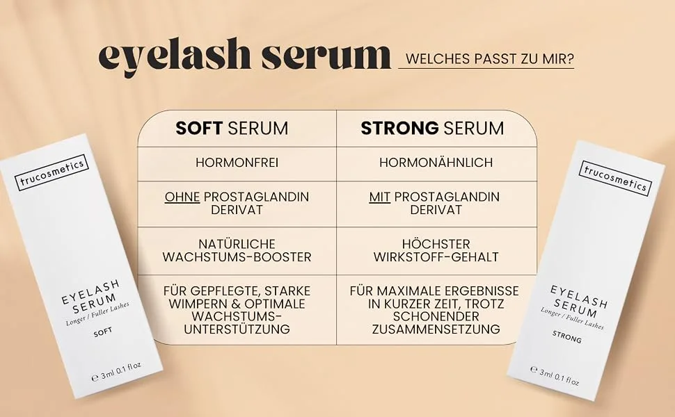 trucosmetics eyelash serum STRONG for long thick eyelashes | Eyelash booster for fast growth | VEGAN Single - Wimpernserum Vergleich