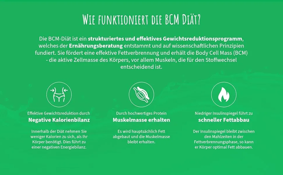 BCM Modicur+ introductory set - for a 14-day diet everything included! (1x BCM Modicur Start 1x BCM Modicur Basis 1x BCM Modicur Shaker) - texte und bilder für diät