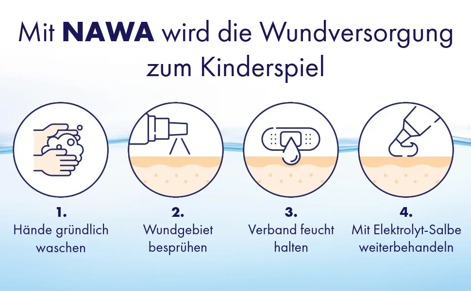 Nawa electrolyte ointment S 100g - Wundversorgung