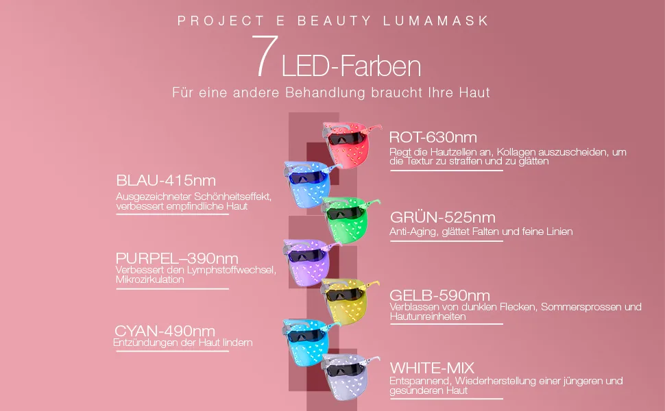 Project E Beauty Lumamask |LED mask Photon light therapy folding acne stain removal skin rejuvenation ultra-light design wireless no control box required - product information 6