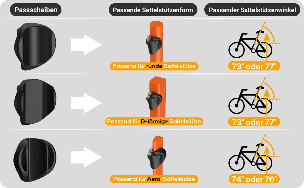 Tusita bicycle seat support bracket compatible with Garmin Varia RTL510 RVR315 RearView Radar-round D-shaped aero saddle support compatibility - product information 5