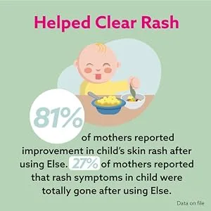 Else Plant-Based Complete Nutrition for Toddlers 12 Months+ 22 oz (624 g) - helped clear rash