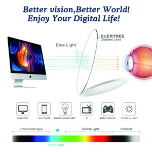 Suertree blue light glasses 3PC Blue light filter Reading glasses Computer glasses visual aid optics reading aid for women men 3.0x 3.0x diopttria 3PC anti Blue - blue light blocking