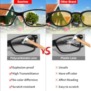 Suertree blue light glasses 3PC Blue light filter Reading glasses Computer glasses visual aid optics reading aid for women men 3.0x 3.0x diopttria 3PC anti Blue - blue light blocking