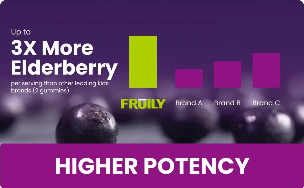 Fruily Organic Elderberry Kids Immune with Vitamins C & D Zinc Mixed Fruit 50 Gummies - product information 4