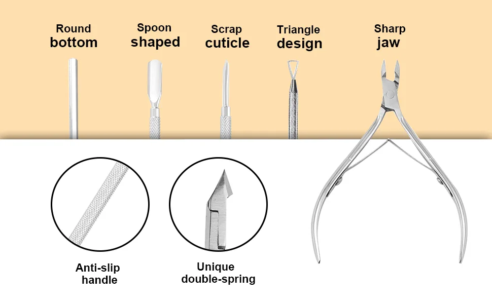 LIUJZZJ Cuticle Nippers with Cuticle Pusher Stainless Steel Cuticle Remover and Cutter Beauty Tool for Fingernails and Toenails - product information 3