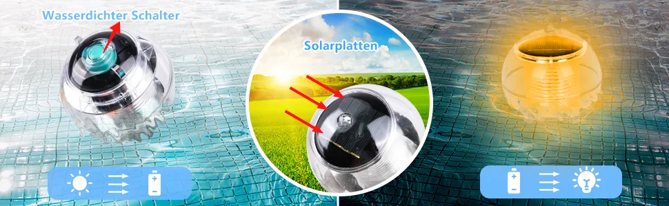 Herefun 2 pieces Solar floating pool light pool lighting water floating lamps solar floating ball water light pond lighting color wedge for garden tree pond swimming pool - Solar Schwimmende Pool Licht
