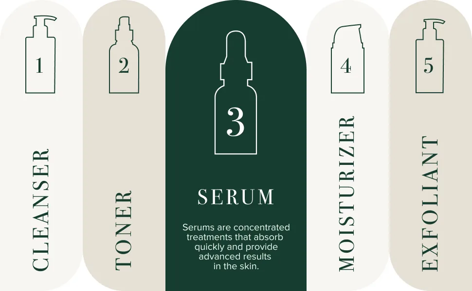 InstaNatural Vitamin C Serum 1 fl oz (30 ml) - InstaNatural, Clean Beauty, Face Serum, Botanicals, Natural Skincare, Vitamin C