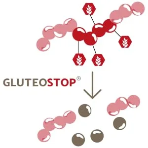 GluteoStop - helps break down gluten - gluten sensitivity - low-gluten diet - enzyme (30 mini tablets) - GluteoStop