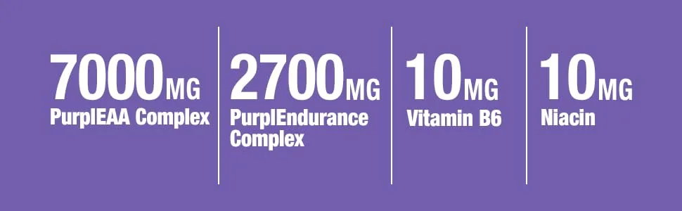 Controlled Labs Purple Wraath Purple Lemonade 13.5 oz (384 g) - purple wraath