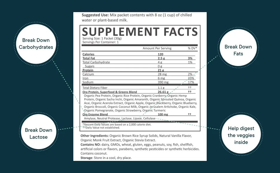 Ora So Lean & So Clean Organic & Plant-Based Superfood Protein Vanilla 21.2 oz (600 g) - so lean and so clean vanilla ingredients