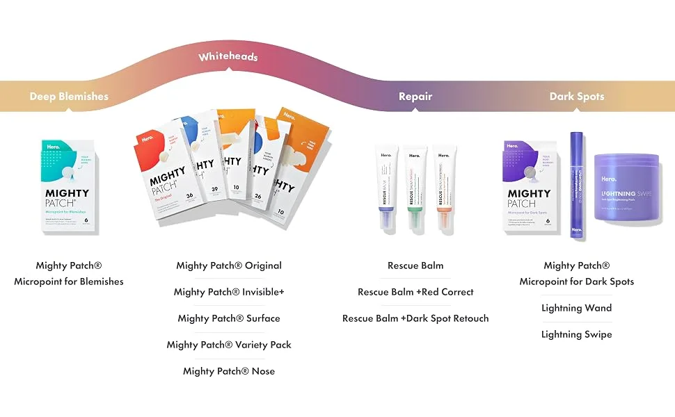 Hero Cosmetics Mighty Patch The Original 36 Patches - Pimple Lifecycle