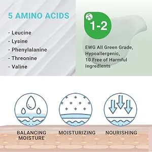 Atopalm Soothing Gel Lotion 4.0 fl oz (120 ml) - Ingredients