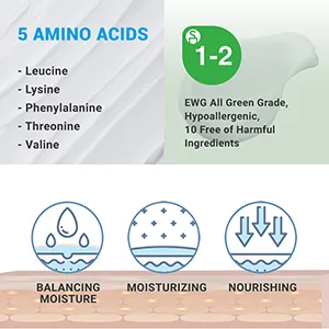 Atopalm Facial Foam Wash 5 fl oz (150 ml) - Ingredients