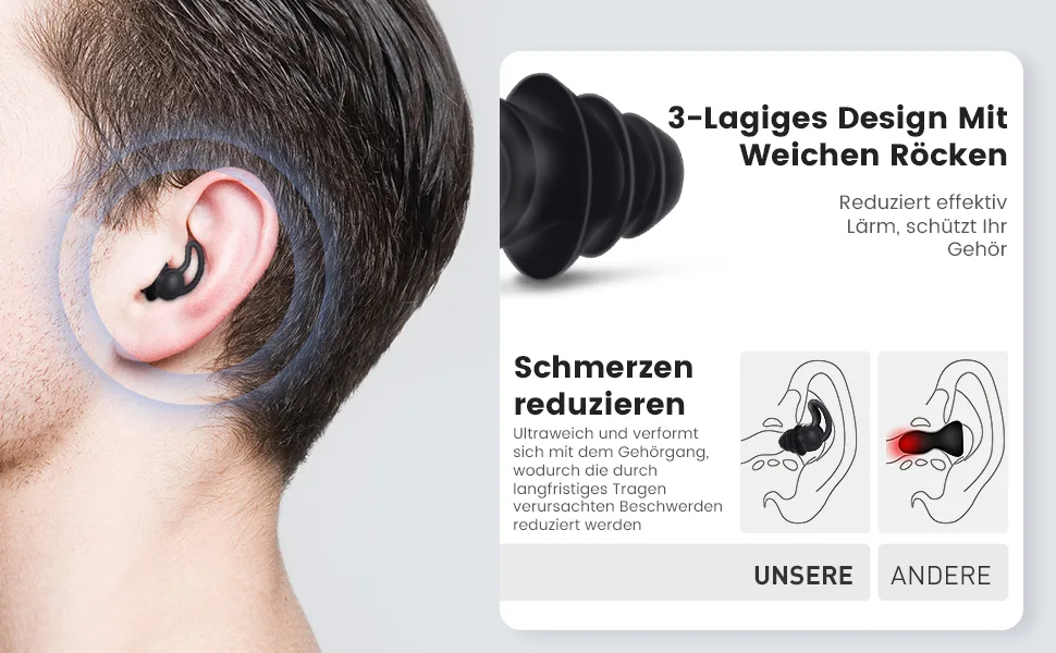 Acwoo earplugs for sleeping extra soring earplugs for noise reduction reusable 3D silicone hearing protection plug blocked snoring ideal for festivals learn to work black - product information 5