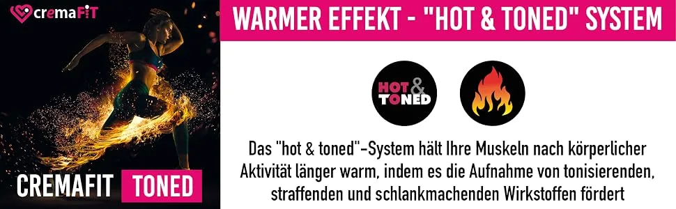CREMAFIT TONED Fights fat deposits and deep and stubborn cellulite for legs and buttocks. 150ml - Warmer Effekt - Hot & Toned - System