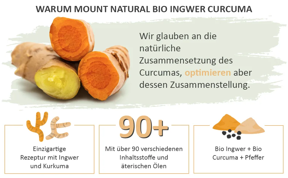 Curcuma & Ingwer & Pfeffer (180 capsules) new turmeric combination: Curcumin & Gingerol & Piperin.High dose vegan laboratory test without additives - Warum Bio Ingwer Curcuma