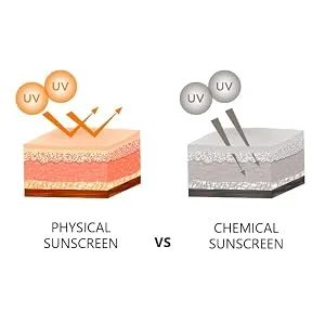 SKIN1004 Madagascar Centella Air-Fit Suncream Plus SPF 50+ PA++++ 1.69 fl oz (50 ml) - PHYSICAL, CHEMICAL