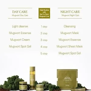 I'm From Mugwort Cream 1.76 oz (50 g) - step