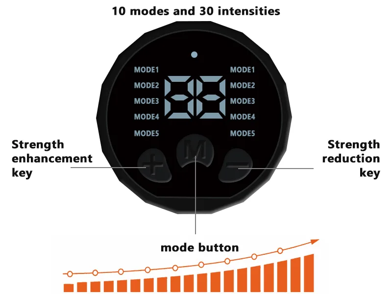 Chowchee Ems abdominal muscle trainer belly trainer training device 10 modes and 30 intensities LCD screen muscle stimulato certainly effective faster - EMS Bauchmuskeltrainer