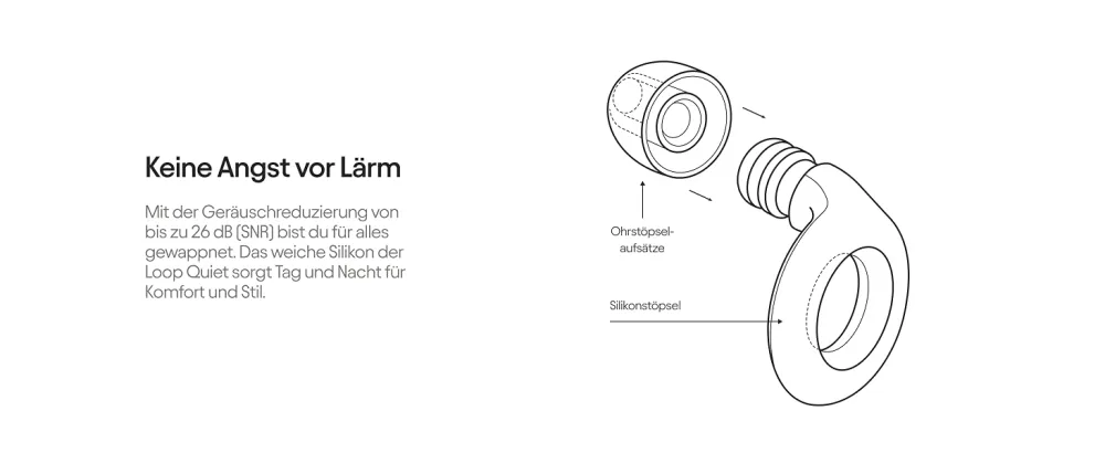 Loop Quiet - earplugs for sleeping - soft reusable silicone hearing protection + 8 attachments in XS/M/L - noise reduction at SNR 24DB & NRR 14 - also for travel & concentration - MINT - Loop Earplugs, Loop Quiet Ohrstöpsel