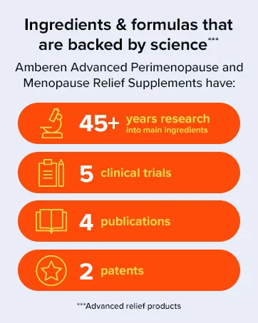 Amberen Safe Multi Symptom Menopause Relief - 60 Capsules - backed by science