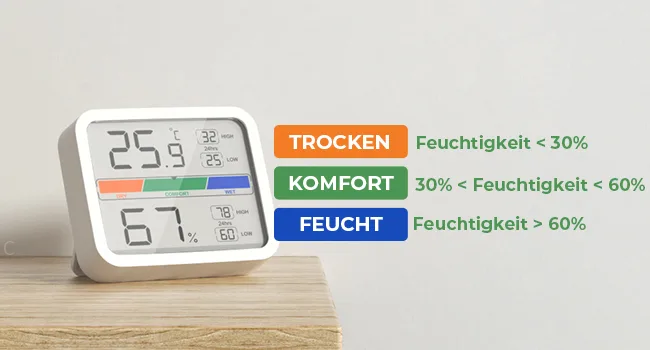 Liorque digital thermometer inside Hygrometer Digital Thermo-Hygrometer with magnet min/max- records room thermometer including battery white 1 - Digitales Thermometer