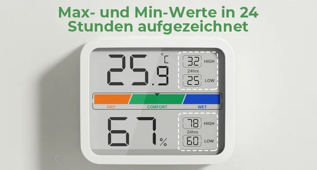 Liorque digital thermometer inside Hygrometer Digital Thermo-Hygrometer with magnet min/max- records room thermometer including battery white 1 - Digitales Thermometer