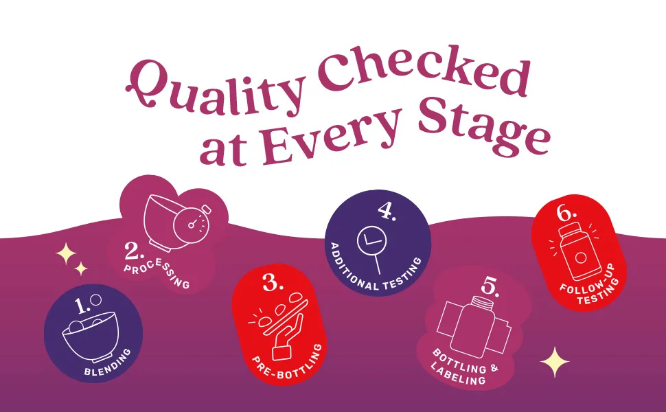 BeLive Iron Gummies - Grape - 60 GUMMIES - Quality Checked at Every Stage