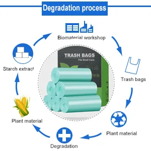 ICEFROG garbage bags for compost containers 4.5 liters 5 rolls 125 kitchens food garbage bags 100% biological and degradable bag with certification ... - product information 6