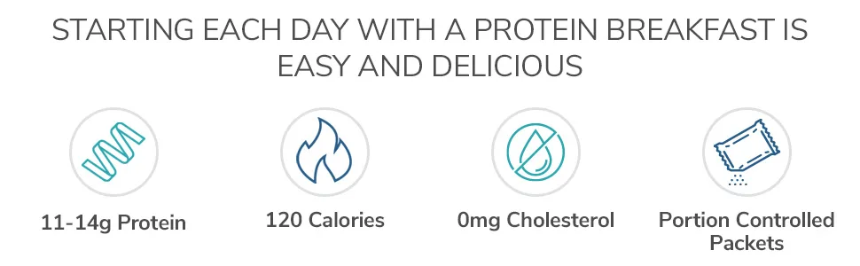 WonderSlim Protein Cereal - Cinnamon Crunch - 7 Ct - high protein breakfast easy delicious low calorie cholesterol free portion packets single serving