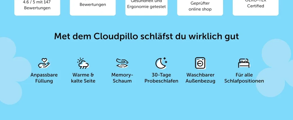 Cloudpillo Premium Memory Foam pillow - height -adjustable pillow 40x80cm tender & breathable - orthopedic pillow to support head neck & back - relaxed sleeping comfort 40x80cm 1 - cloudpillo