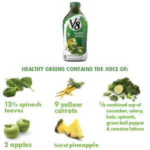 V8 Healthy Greens 276 Fl Oz Pack of 6 - product information 5