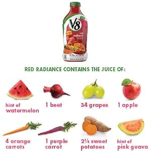V8 Healthy Greens 276 Fl Oz Pack of 6 - product information 9