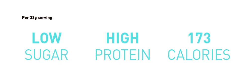 Grenade Carb Killa Protein Chocolate Spread High Protein Low Sugar Gluten Free No Stir Chocolate Chip Salted Caramel 12.7oz - Info