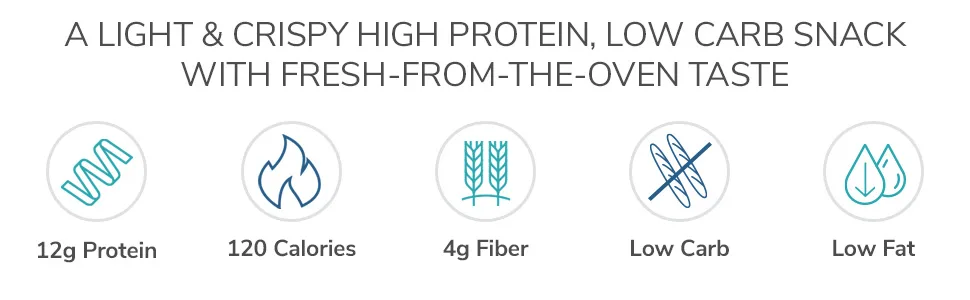 WonderSlim High Protein Pretzel Snacks - Low Calorie Low Carb 12g Protein 4g Fiber (7ct) - Light crispy high protein low carb snack 12g protein 120 calories 4g fiber low fat fresh taste