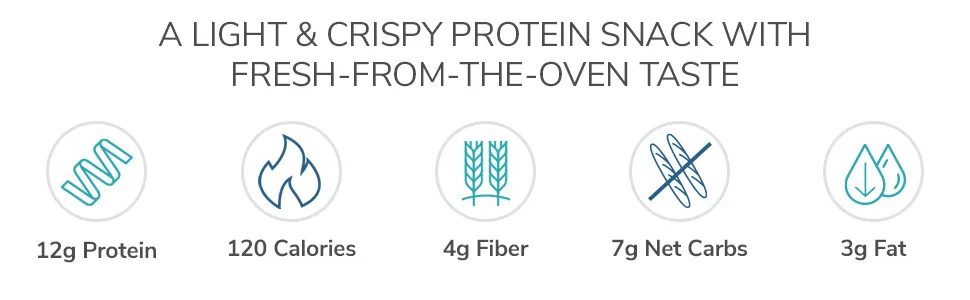 WonderSlim High Protein Pretzel Snacks - Low Calorie Low Carb 12g Protein 4g Fiber (7ct) - Light crispy high protein low carb snack 12g protein 120 calories 4g fiber low fat fresh taste