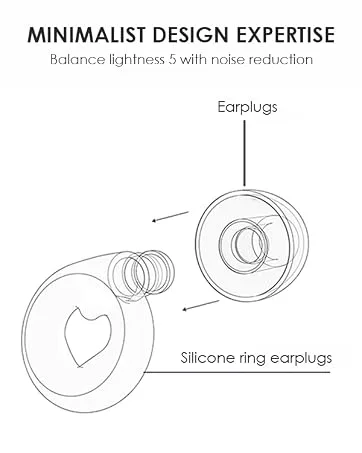 Reusable earplugs for noise reduction soft earplugs for sleeping sound protection suitable for travel work sleep train plane office (pink white) - product information 4